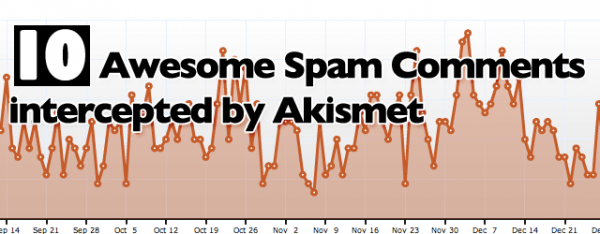 10 Awesome Spam Comments Intercepted By Akismet