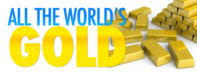 [Infographic] All The World’s Gold