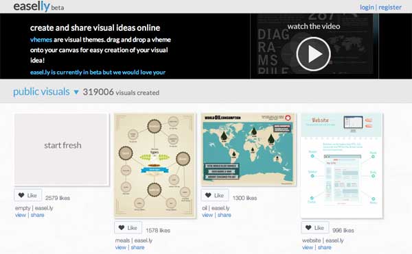 easelly-free-and-premium-infographics-elements-and-tools infographic resources 94 Free and Premium Infographic Resources easelly free and premium infographics elements and tools