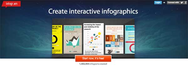infogram-free-and-premium-infographics-elements-and-tools infographic resources 94 Free and Premium Infographic Resources infogram free and premium infographics elements and tools