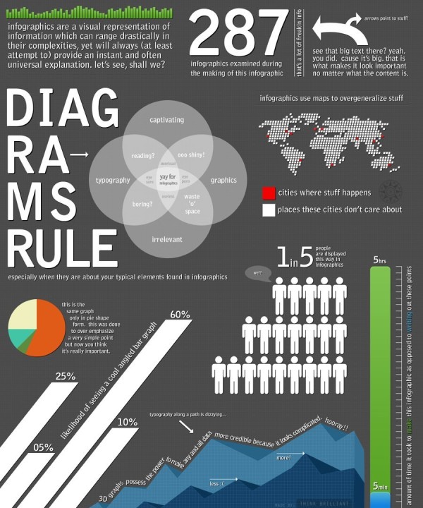 tutorial1-free-and-premium-infographics-elements-and-tools infographic resources 94 Free and Premium Infographic Resources tutorial1 free and premium infographics elements and tools