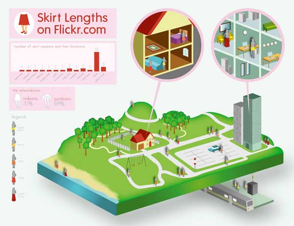 tutorial7-free-and-premium-infographics-elements-and-tools infographic resources 94 Free and Premium Infographic Resources tutorial7 free and premium infographics elements and tools